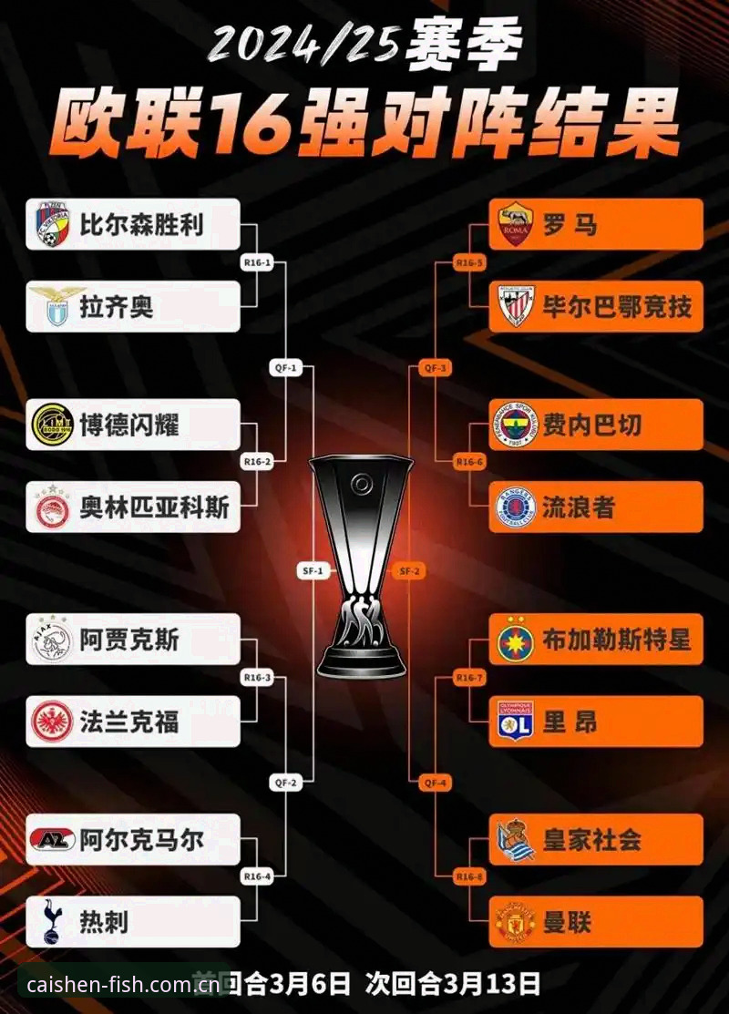 解锁赛事制胜密码——从埃梅里五次捧杯看欧联实战策略